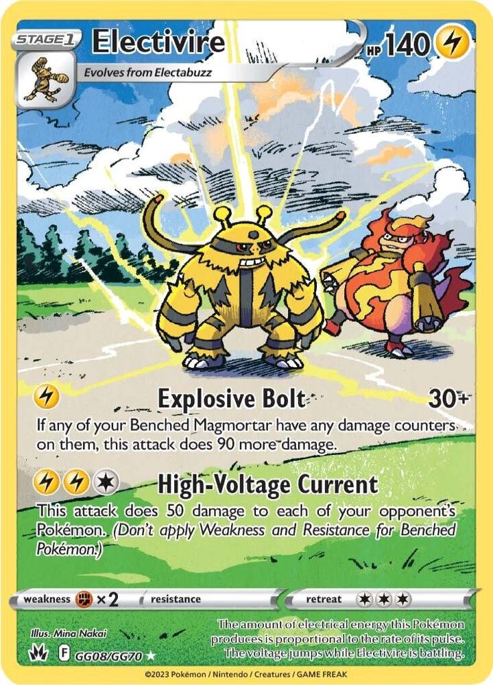 Electivire - Crown Zenith: Galarian Gallery