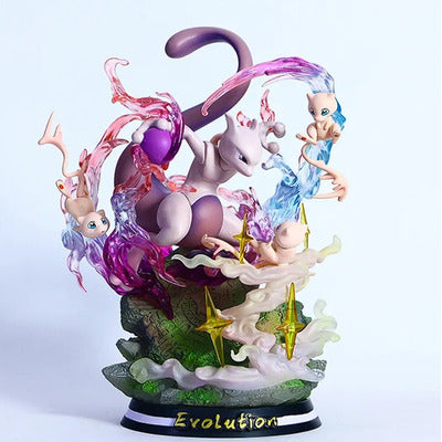 Figura Evolución de Mewtwo